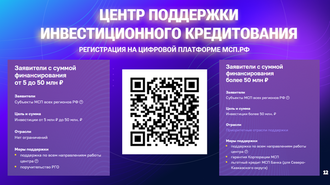 Предпринимателям Татарстана помогут доработать собственный бизнес–план или проект  через сервис «ЦПИК»